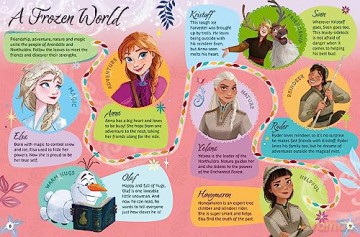 Disney Frozen Annual 2024 [KSIĄŻKA]