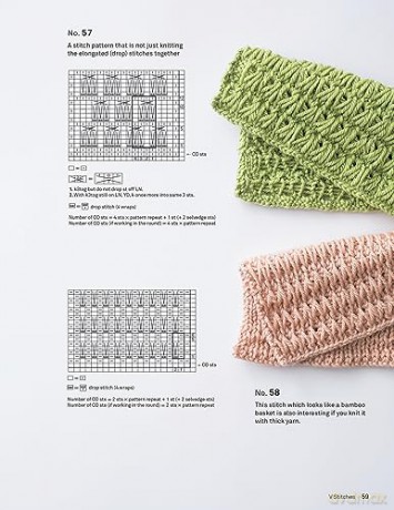 55 Fantastic Japanese Knitting Stitches - Kotomi Hayashi [KSIĄŻKA]