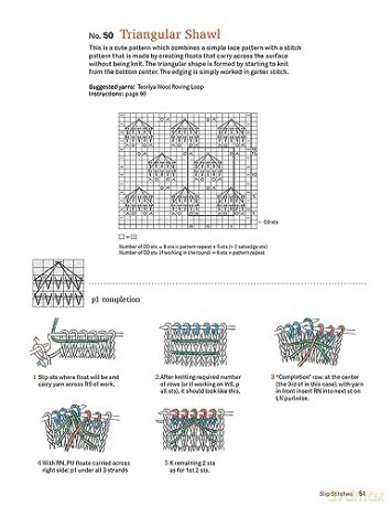 55 Fantastic Japanese Knitting Stitches - Kotomi Hayashi [KSIĄŻKA]