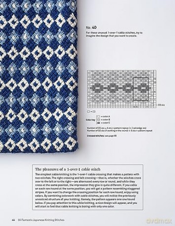 55 Fantastic Japanese Knitting Stitches - Kotomi Hayashi [KSIĄŻKA]