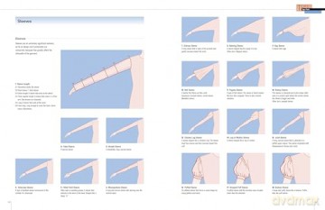 Fashion Design Archive A Guide To Clot - Zeshu Takamura [KSIĄŻKA]
