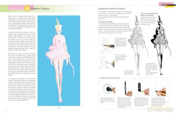 Fashion Design Archive A Guide To Clot - Zeshu Takamura [KSIĄŻKA]