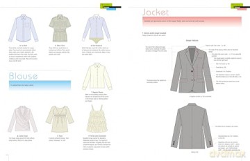 Fashion Design Archive A Guide To Clot - Zeshu Takamura [KSIĄŻKA]