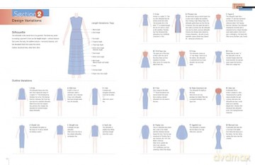 Fashion Design Archive A Guide To Clot - Zeshu Takamura [KSIĄŻKA]