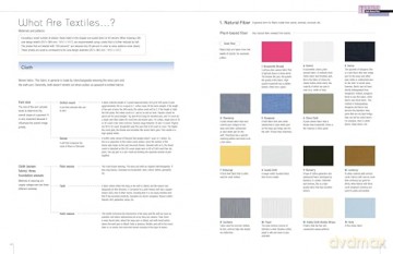 Fashion Design Archive A Guide To Clot - Zeshu Takamura [KSIĄŻKA]