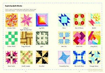 Handbook Of Forgotten Skills - Natalie Crowley [KSIĄŻKA]