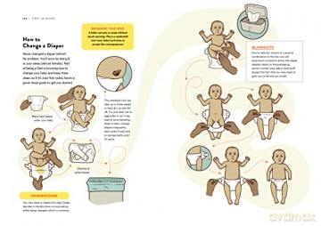 How To Dad - T.M. Detwiler [KSIĄŻKA]