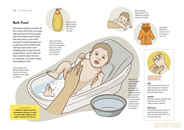 How To Dad - T.M. Detwiler [KSIĄŻKA]