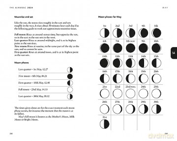 Almanac A Seasonal Guide To 2024 - Lia Leendertz [KSIĄŻKA]