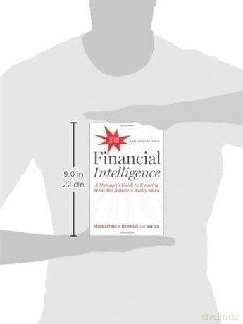 Financial Intelligence - Karen Et Al Berman [KSIĄŻKA]