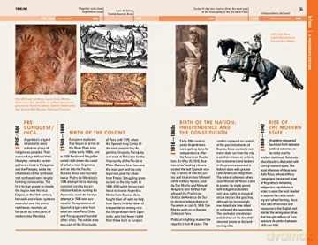 Fodors Essential Argentina - Fodor Travel Guides [KSIĄŻKA]
