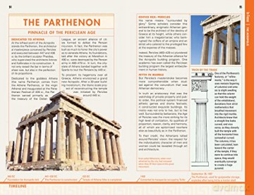 Fodors Essential Greek Islands [KSIĄŻKA]