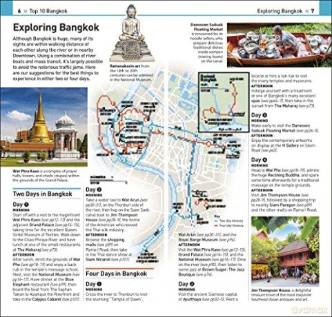 Bangkok - Dk Eyewitness [KSIĄŻKA]