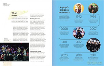 Hello South Korea - Dk Eyewitness [KSIĄŻKA]