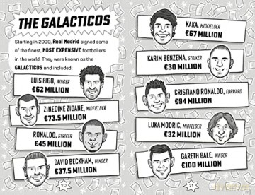 Football Rules The World - Simon Mugford [KSIĄŻKA]