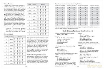 Chinese Language Writing Workbook - Tuttle Studio [KSIĄŻKA]