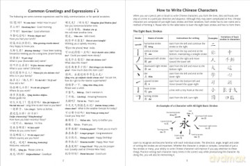 Chinese Language Writing Workbook - Tuttle Studio [KSIĄŻKA]