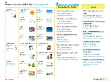 Conversational Korean - Yunsu Et Al Park [KSIĄŻKA]