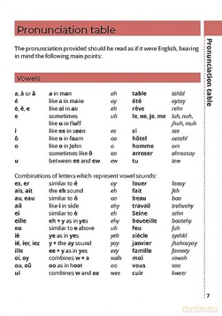 French Phrasebook [KSIĄŻKA]