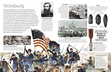American Civil War [KSIĄŻKA]