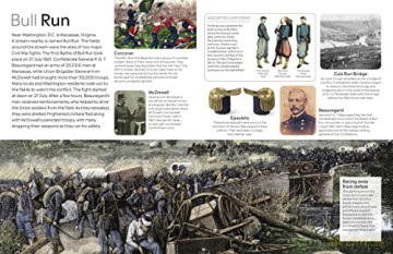 American Civil War [KSIĄŻKA]
