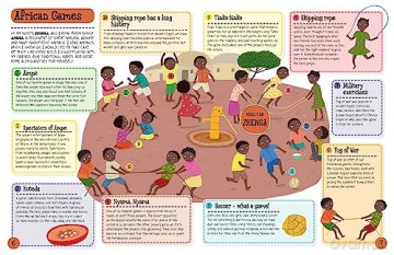 How Kids Play Around The World [KSIĄŻKA]