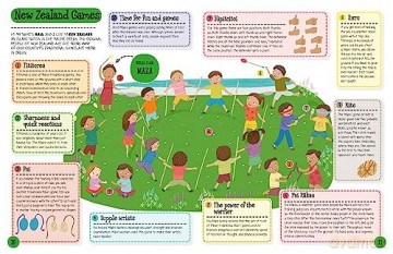 How Kids Play Around The World [KSIĄŻKA]