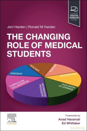 Changing Role Of Medical Students - Jeni Harden [KSIĄŻKA]