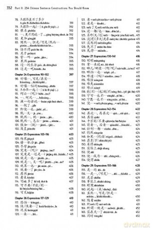 Essential Mandarin Chinese Grammr - Vivian Ling [KSIĄŻKA]