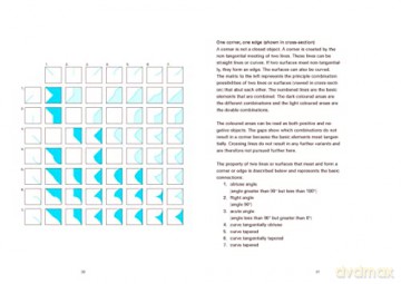 Fundamentals Of Design - Mike Ambach [KSIĄŻKA]