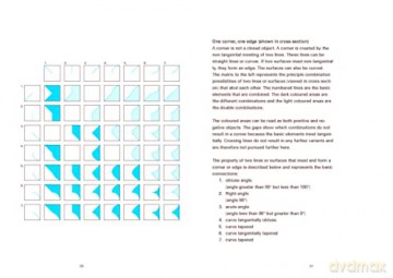 Fundamentals Of Design - Mike Ambach [KSIĄŻKA]