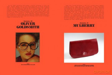 80s Fashion - Sonnet Stanfill [KSIĄŻKA]