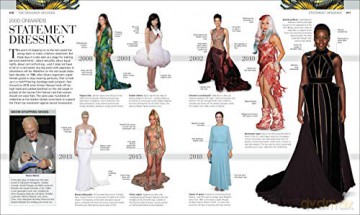 Fashion - Dk [KSIĄŻKA]