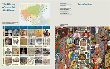 History Of Asian Art A Global View - De-Nin D Lee [KSIĄŻKA]