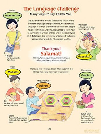 All About The Philippines - Gidgetrocel Jimenez [KSIĄŻKA]