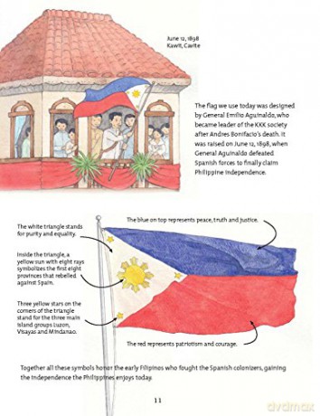 All About The Philippines - Gidgetrocel Jimenez [KSIĄŻKA]