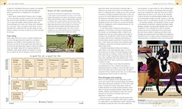 Complete Horse Riding Manual - William Micklem [KSIĄŻKA]