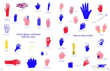 Hand Book - Magda Gargulakova [KSIĄŻKA]