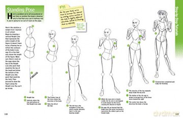 Figure It Out Human Proportions - Chris Hart [KSIĄŻKA]