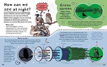 A Question Of Technology Why Do Teleph - Clive Gifford [KSIĄŻKA]