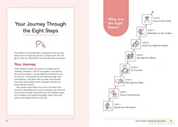 8 Steps To Conquer Chronic Pain - Andrea Furlan [KSIĄŻKA]