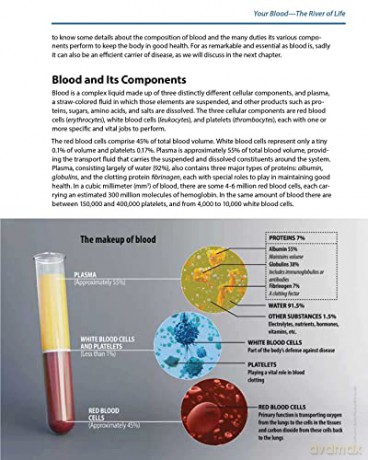 Blood Works An Owners Guide - Shannon L. Farmer [KSIĄŻKA]