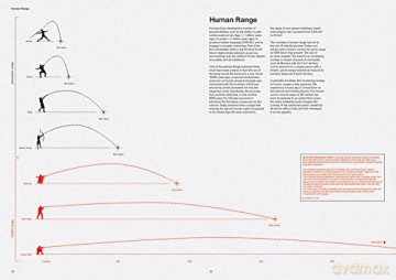 Handbook Of Tyranny - Deutinger [KSIĄŻKA]