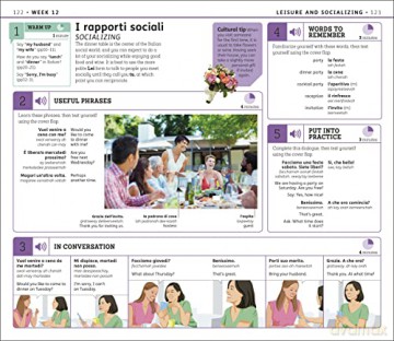 15 Minute Italian Learn In Just 12 Weeks - Dk [KSIĄŻKA]