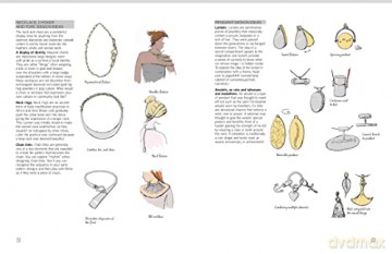 Design For Jewellery Makers - L Seijen Ten Hoorn [KSIĄŻKA]