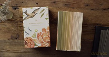 Esv Scripture Journal New Testamen - Esv [KSIĄŻKA]