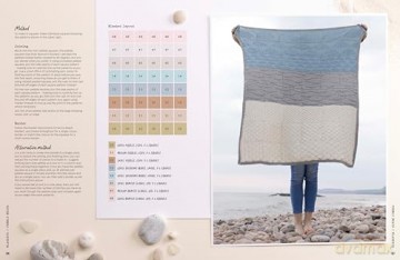 Art Of Landscape Knitting - Anne Le Brocq [KSIĄŻKA]