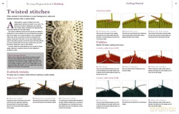 Compact Beginners Guide To Knitting - Sian Brown [KSIĄŻKA]