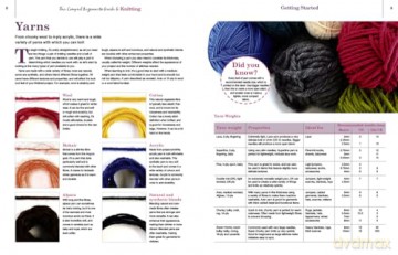 Compact Beginners Guide To Knitting - Sian Brown [KSIĄŻKA]