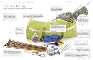 Compact Beginners Guide To Knitting - Sian Brown [KSIĄŻKA]